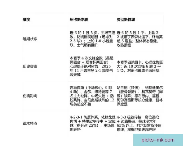 2026世界杯竞猜预测与分析，揭示热门球队表现与赛程变化对冠军争夺的影响