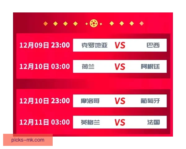 世界杯足球竞猜投注攻略 深入分析各大球队实力与赔率变化