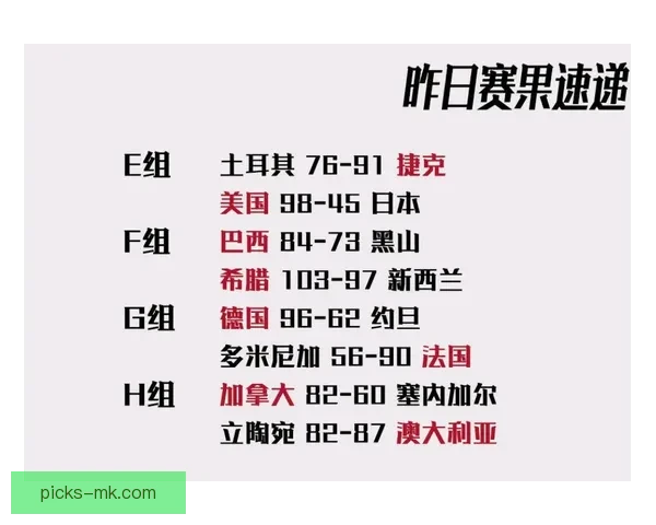 世界杯竞猜策略深度分析：精准预测各队表现与赛果的关键因素