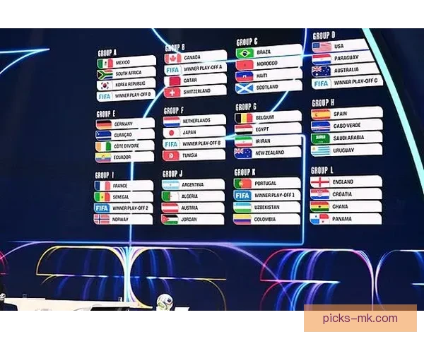 2026世界杯竞猜游戏热潮来袭 参与预测赢取丰厚奖品精彩不断