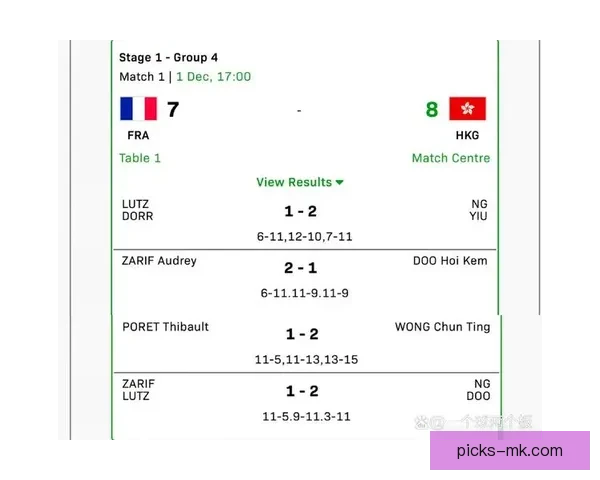 世界杯竞猜策略深度分析：精准预测各队表现与赛果的关键因素