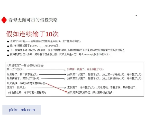 世界杯竞猜策略推荐 精准预测比分 提高获胜概率的实用技巧