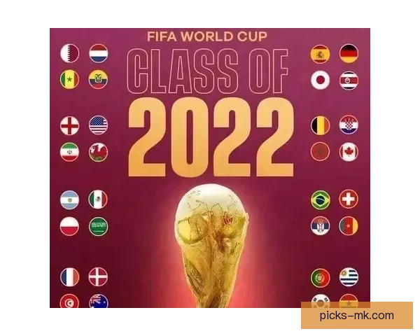 2026年世界杯专家预测：热门球队分析与冠军争夺战前瞻