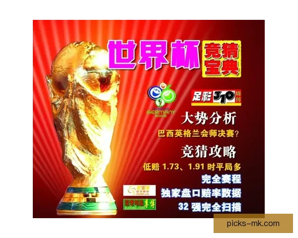 世界杯足球竞猜赔率全面解析与热门赛果预测指南 世界杯足球竞猜赔率全面解析与热门赛果预测指南
